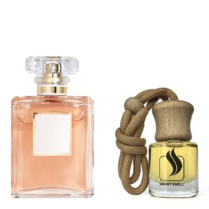 Ароматизатор для авто (автопарфюм) 8 мл c аналогом Chanel, Coco Mademoiselle. Товар на фото справа, слева – пример оригинального флакона.