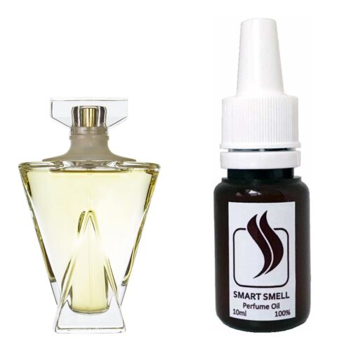 Парфюмерная отдушка 10 мл c аналогом Guerlain, Champs Elysees. Товар на фото справа, слева – пример оригинального флакона.