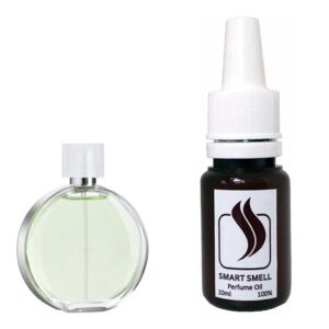 Парфумерна віддушка 10 мл з аналогом Chanel, Chance Eau Fraiche. Товар на фото праворуч, ліворуч - приклад орігінального флакону.