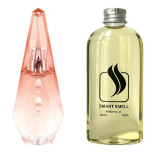 Парфюмерный концентрат 105 мл c аналогом Givenchy, Ange ou Demon le Secret. Товар на фото справа, слева – пример оригинального флакона.