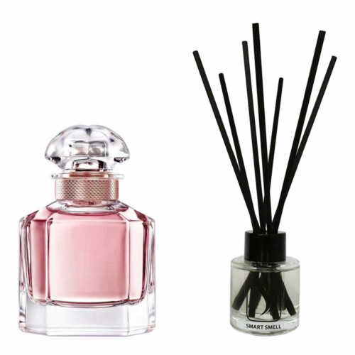 Аромадиффузор 50 мл c аналогом Guerlain, Mon Guerlain. Товар на фото справа, слева – пример оригинального флакона.