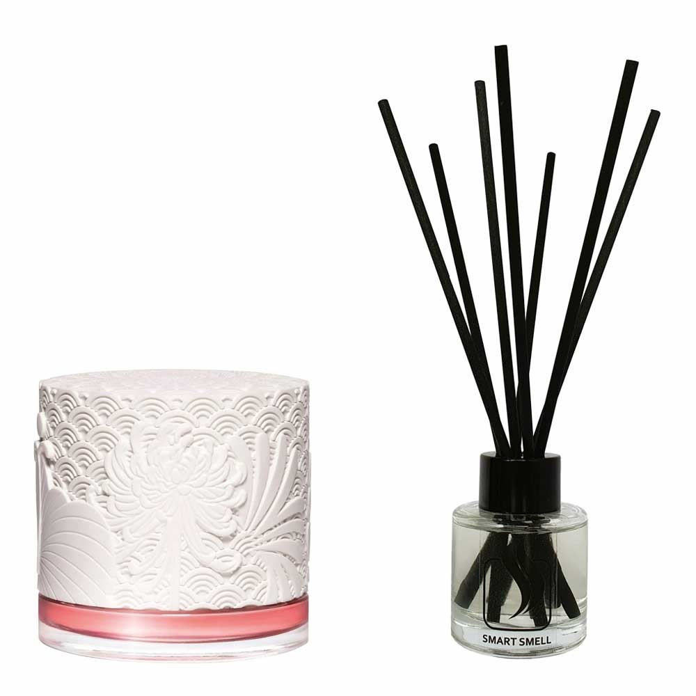 Аромадифузор 50 мл з аналогом Cacharel, Scarlett. Товар на фото праворуч, ліворуч - приклад орігінального флакону.