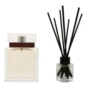 Аромадифузор 50 мл з аналогом Angel Schlesser, Angel Schlesser Essential. Товар на фото праворуч, ліворуч - приклад орігінального флакону.