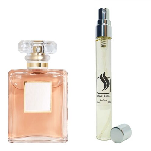 Духи-ручка (дорожный парфюм) 10 мл c аналогом Chanel, Coco Mademoiselle. Товар на фото справа, слева – пример оригинального флакона.