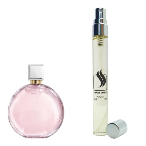 Духи-ручка (дорожный парфюм) 10 мл c аналогом Chanel, Chance Eau Tendre. Товар на фото справа, слева – пример оригинального флакона.