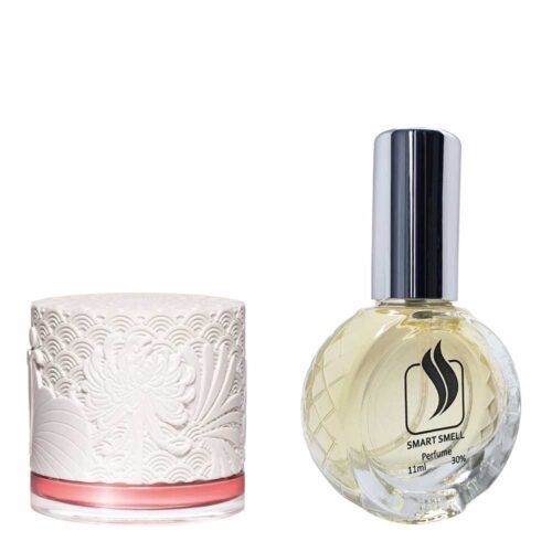 Духи со спреем 11 мл c аналогом Cacharel, Scarlett. Товар на фото справа, слева – пример оригинального флакона.