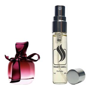 Духи-ручка (дорожный парфюм) 5 мл c аналогом Nina Ricci, Ricci Ricci. Товар на фото справа, слева - пример оригинального флакона.