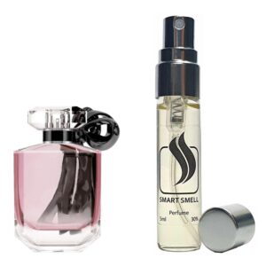 Духи-ручка (дорожный парфюм) 5 мл c аналогом Victoria's Secret, Eau So Sexy. Товар на фото справа, слева - пример оригинального флакона.